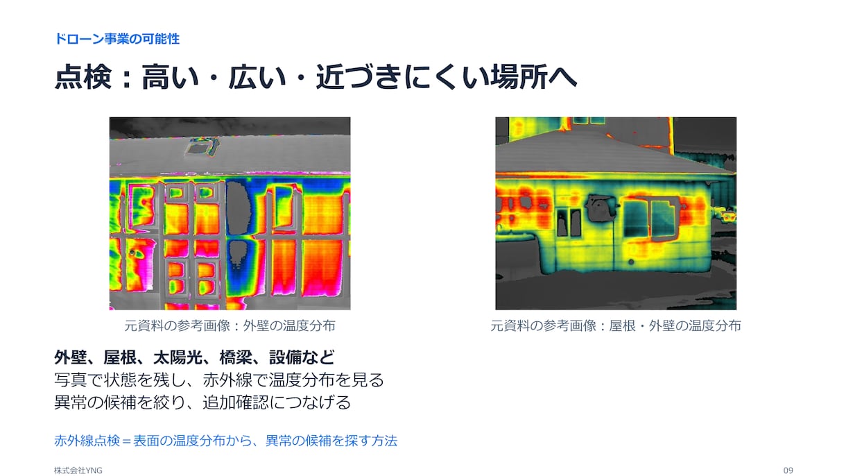講習・セミナー資料を構成から作ります 受講者に伝わる流れと見やすいスライドへ イメージ9