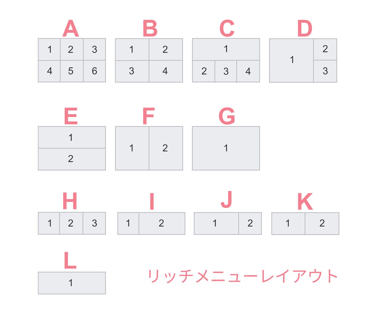 思わずタップ！LINEリッチメニュー作成します 女性に響くデザイン！差別化で集客UPのお手伝いします！ イメージ6