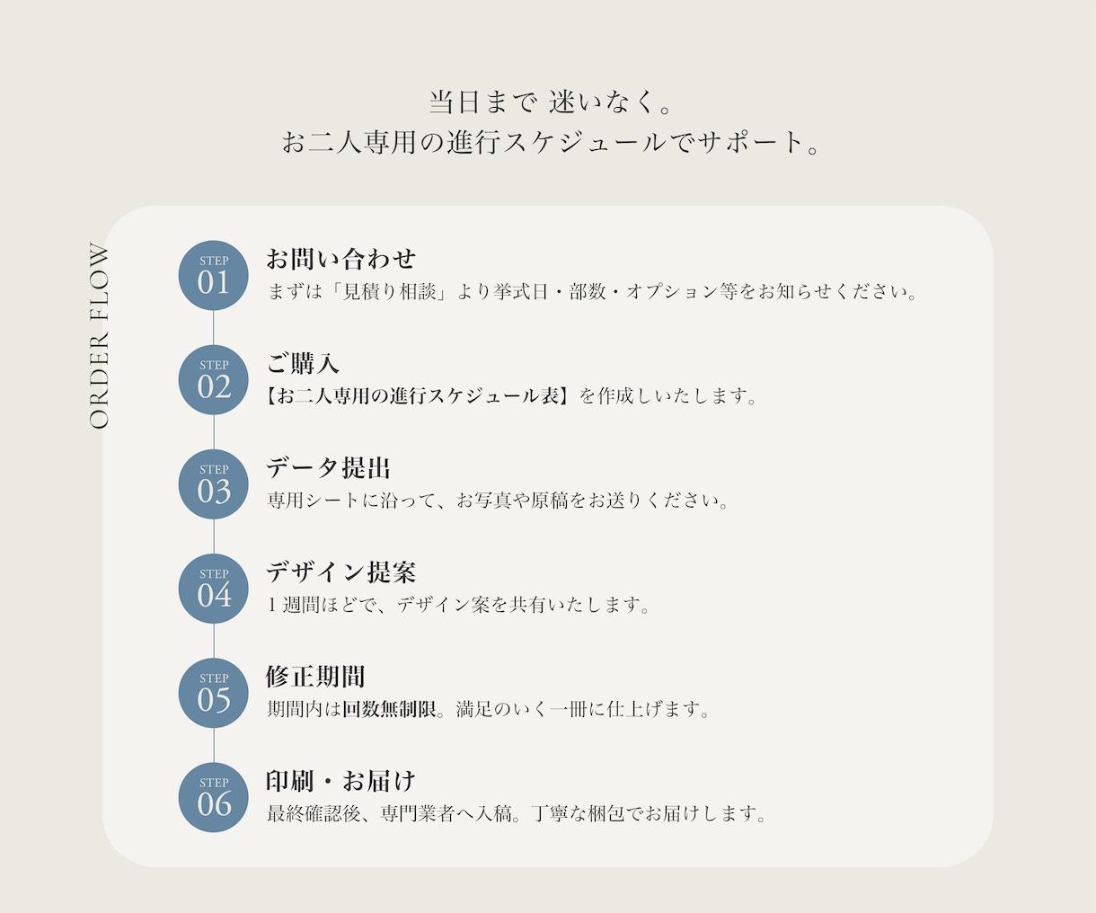 結婚式プロフィールブックをデザイナーが仕立てます 修正無制限！上質紙で綴る洗練の一冊。印刷納品まで丸投げOK イメージ8