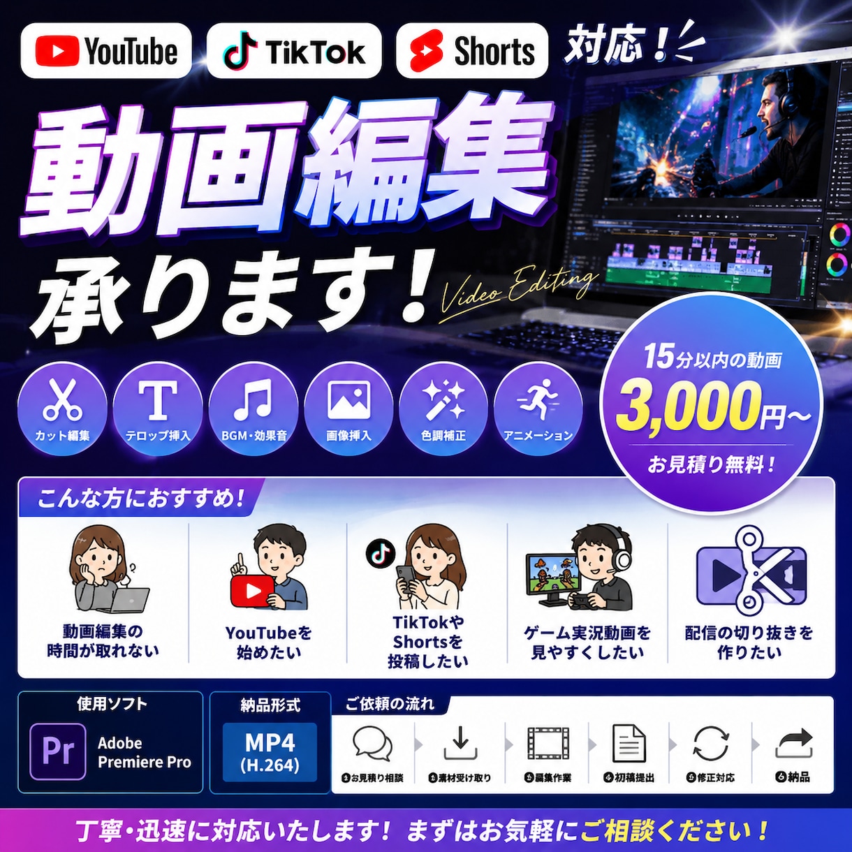 Youtube用動画の編集をします 始めたての人におすすめです！！ イメージ1