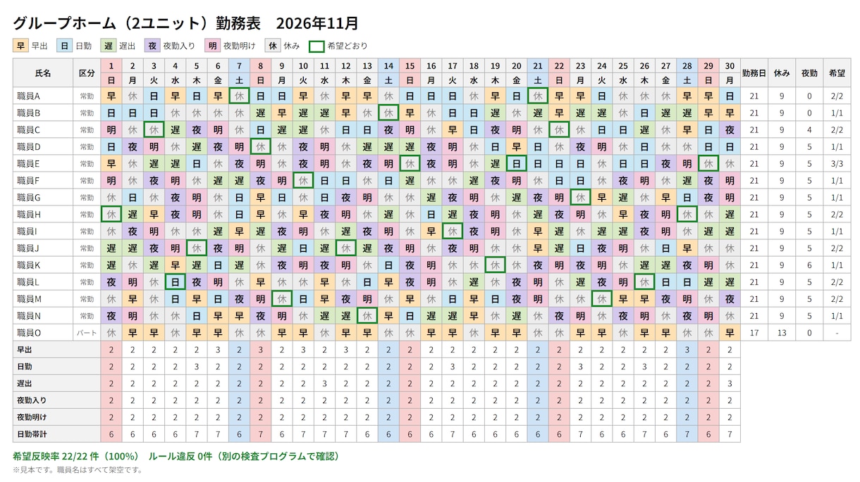 介護施設のシフト表を自動で作る仕組みを設定します 希望休を入れてボタン1つ。夜勤・明けの決まりも守ります イメージ2