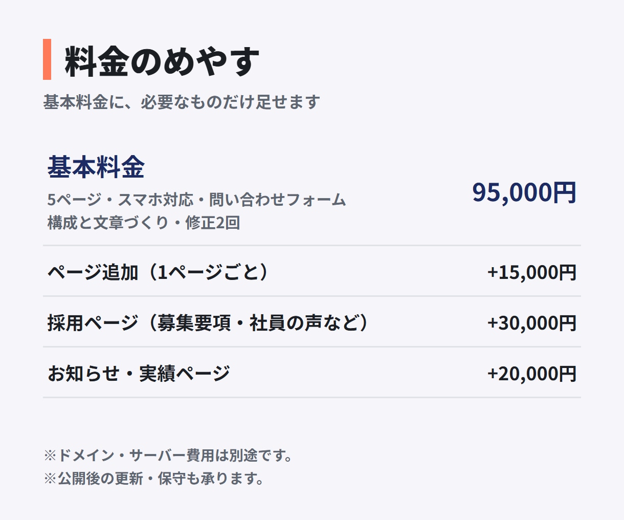 中小企業・個人事業主の伝わるホームページを作ります 強みと人柄を、お客様に届く構成と言葉で形にします イメージ2
