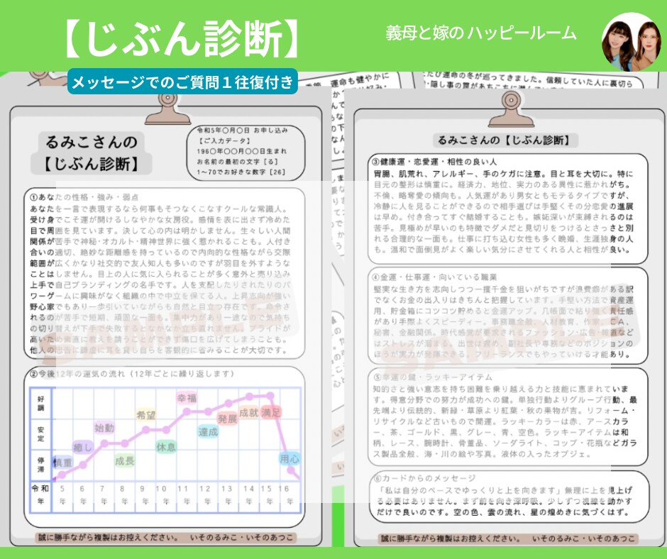 自分の強みを知りたい方★新しい【自分】と出会えます 四柱推命/宿曜/カード等を使ってあなただけの鑑定結果をお届け イメージ2