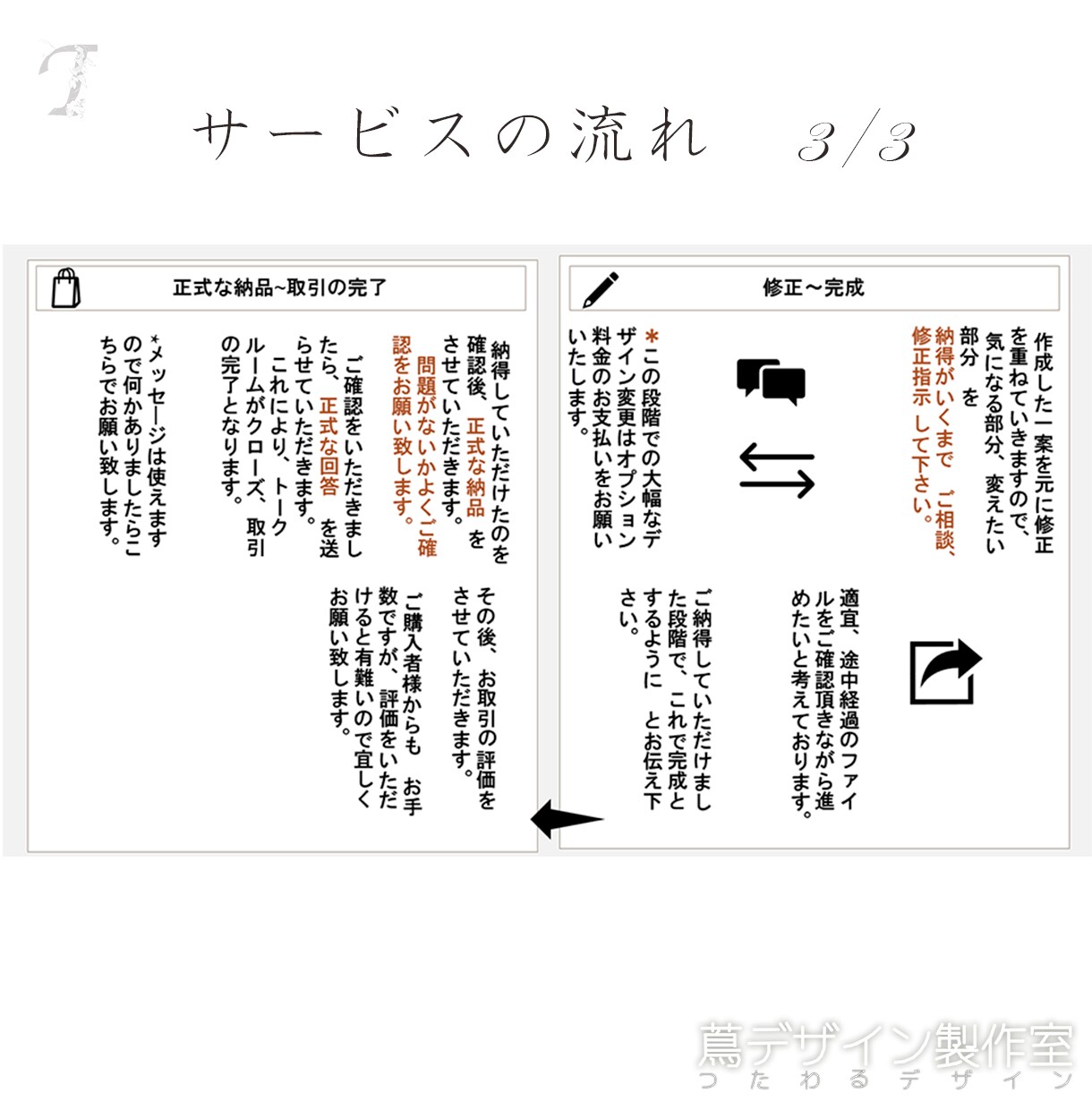 web画像、先着10件まで1000円で承ります 修正無制限。納得いくまでお付き合い致します。 イメージ4