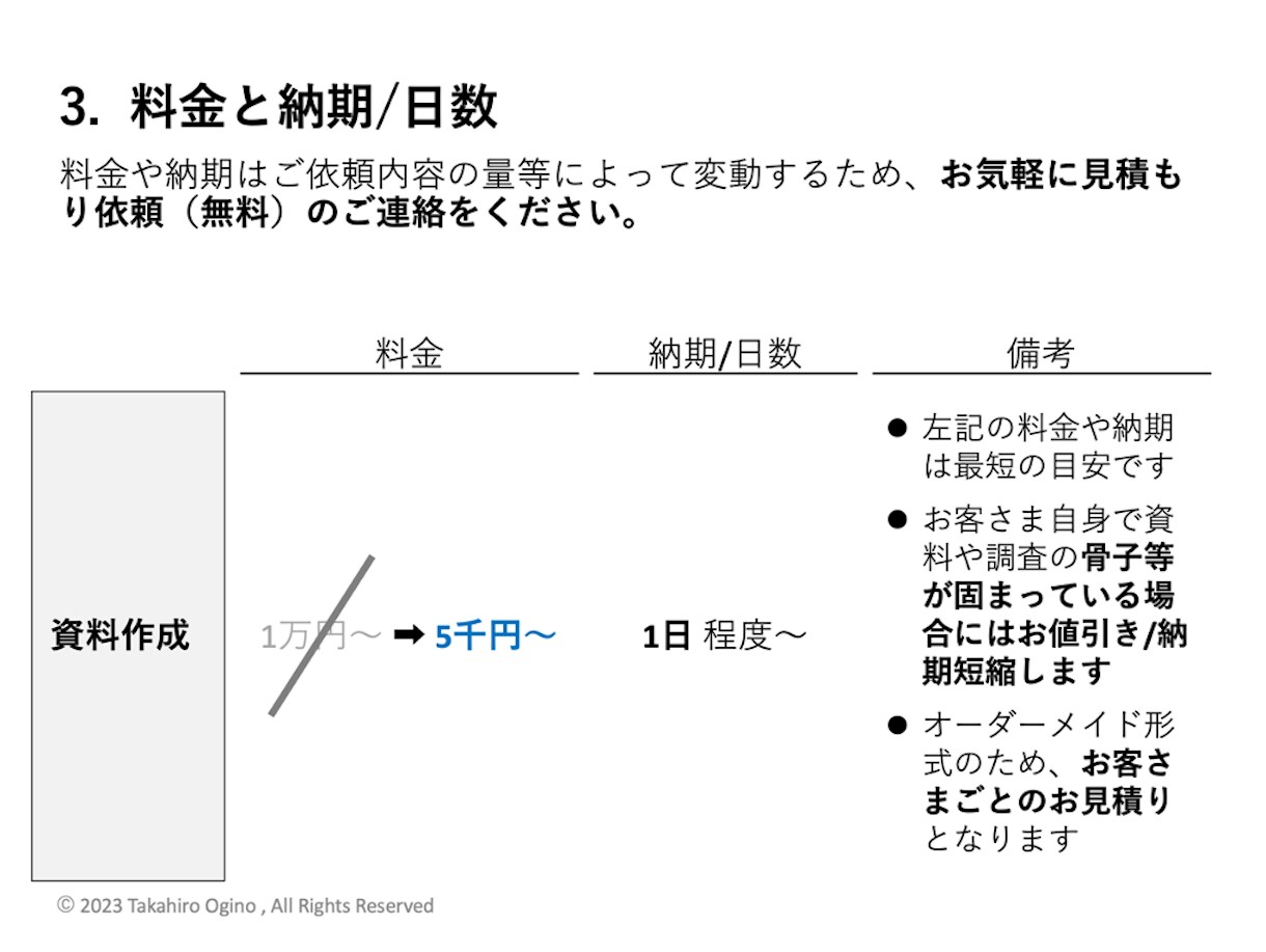 一流コンサルがES・職務経歴書の添削等します リクルーター・面接官を7年経験したプロが就職をサポート イメージ4