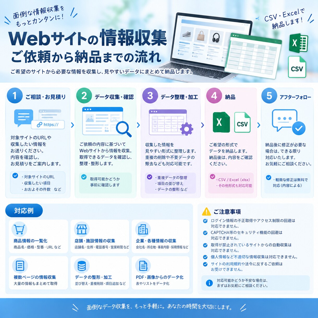 Webサイトの情報を収集・リスト化します 商品・価格・URLなど必要な情報をまとめてデータ化 イメージ3