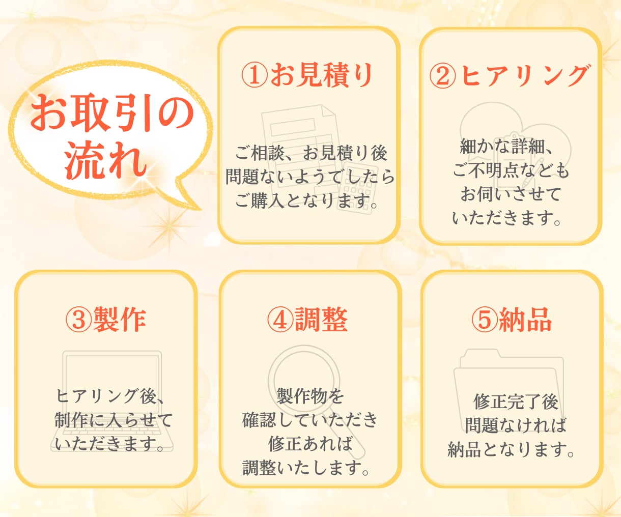 女性向け★目を惹き心を掴むWEB画像を作成します オリジナル画像で集客、売上UP！バナ－、ヘッダ－等制作します イメージ2