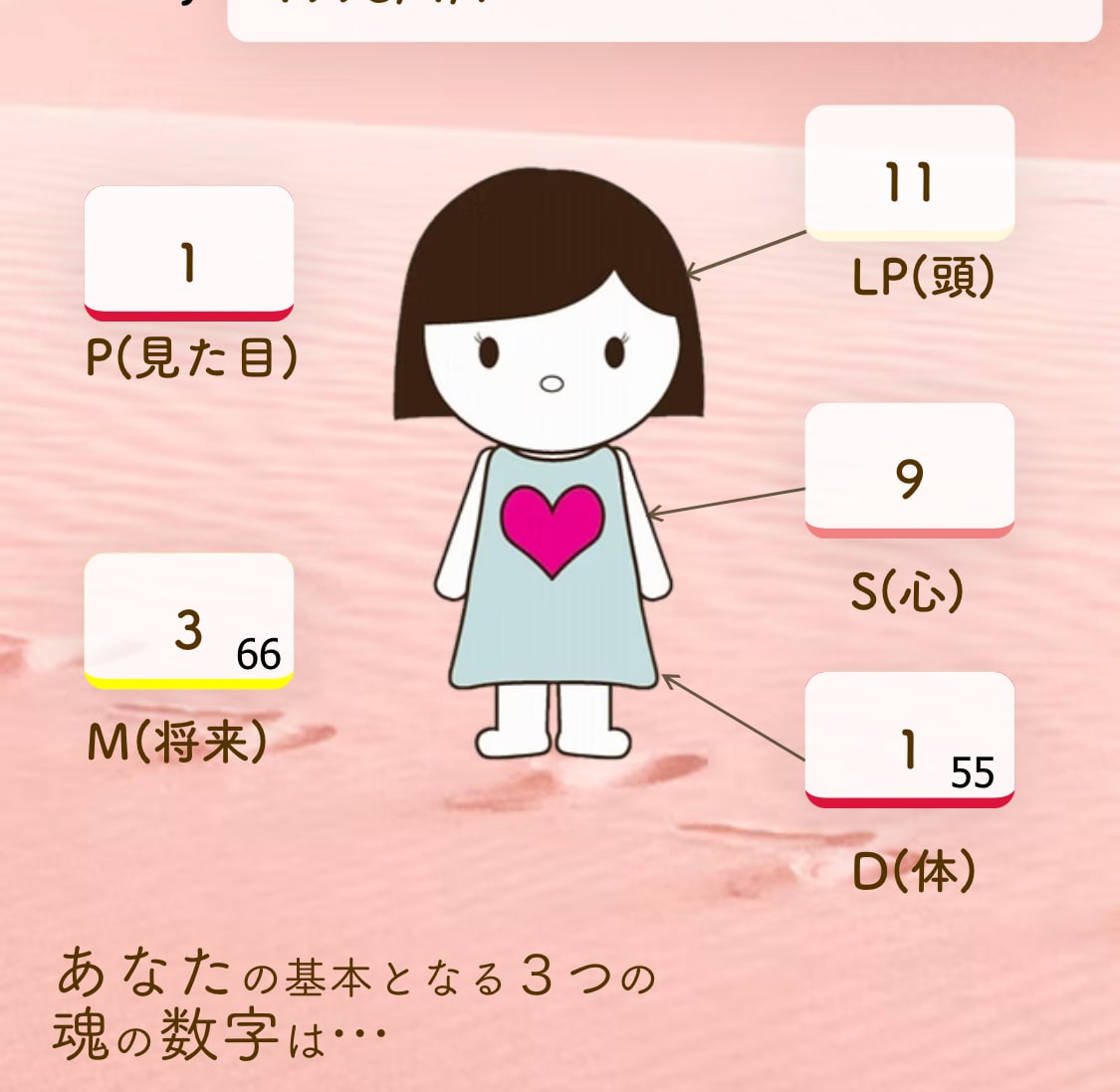 HSPさん｜繊細で疲れやすいあなたに強みを伝えます 心の声の相談室！引き寄せ！数秘！星！貴女の強みと魅力を未来へ イメージ5
