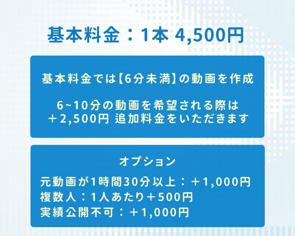 テンポの良い切り抜き横動画制作いたします VTuberさん向け！テンポよく飽きさせない動画を作ります イメージ2