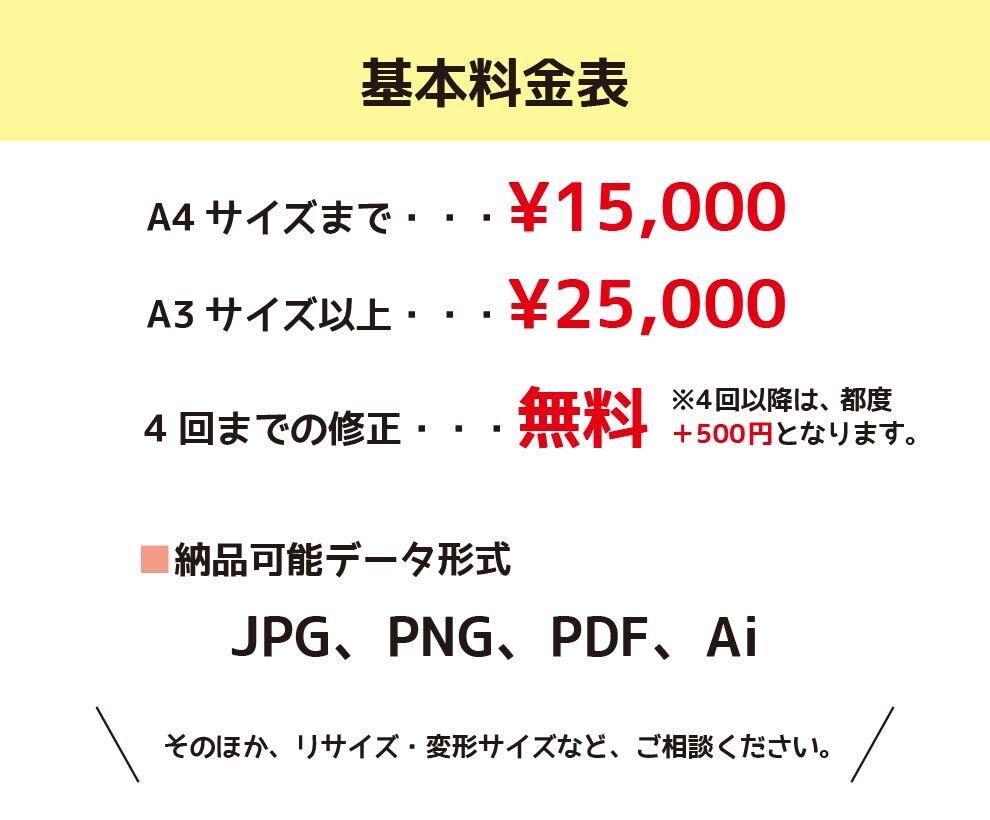あなたの思いがこもったチラシ・POP、作ります 企業の方でも、個人の方でも、お気軽にご相談ください♪ イメージ5