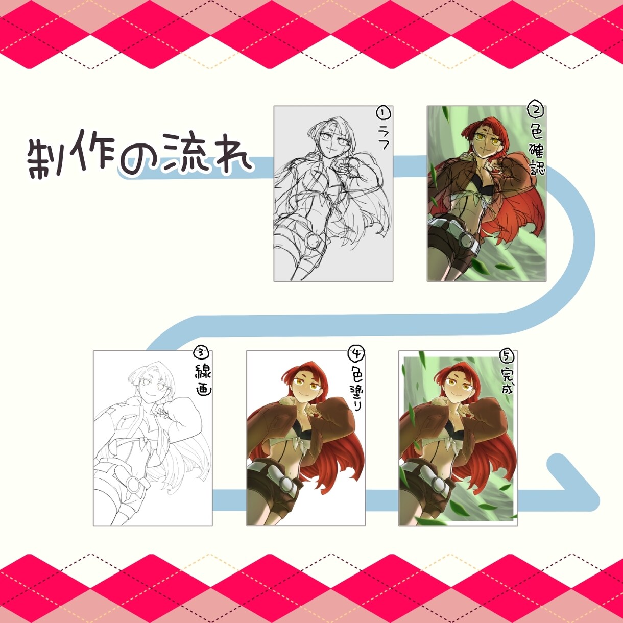 イラストお描きします ポストカードサイズからA4サイズまで イメージ7