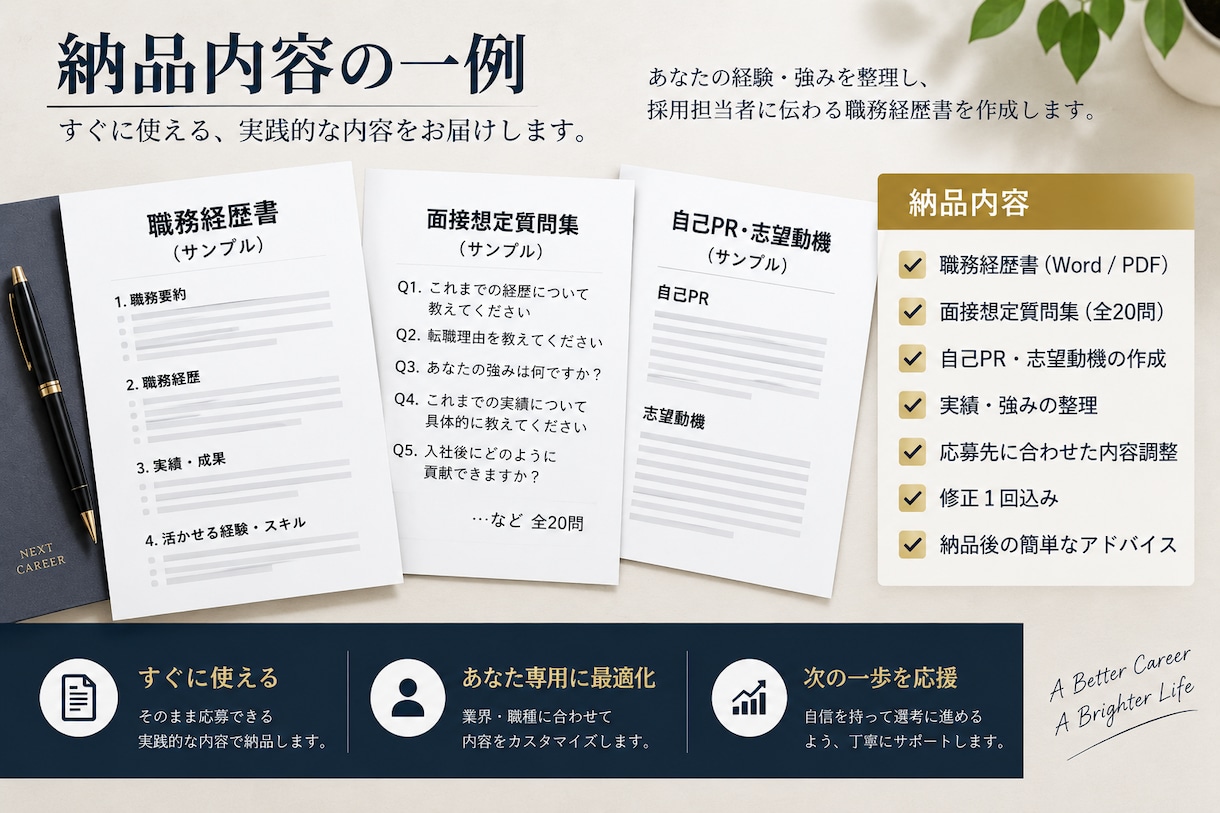 職務経歴書をゼロから丸投げで作成します 質問に答えるだけ｜強み整理から面接対策まで イメージ3