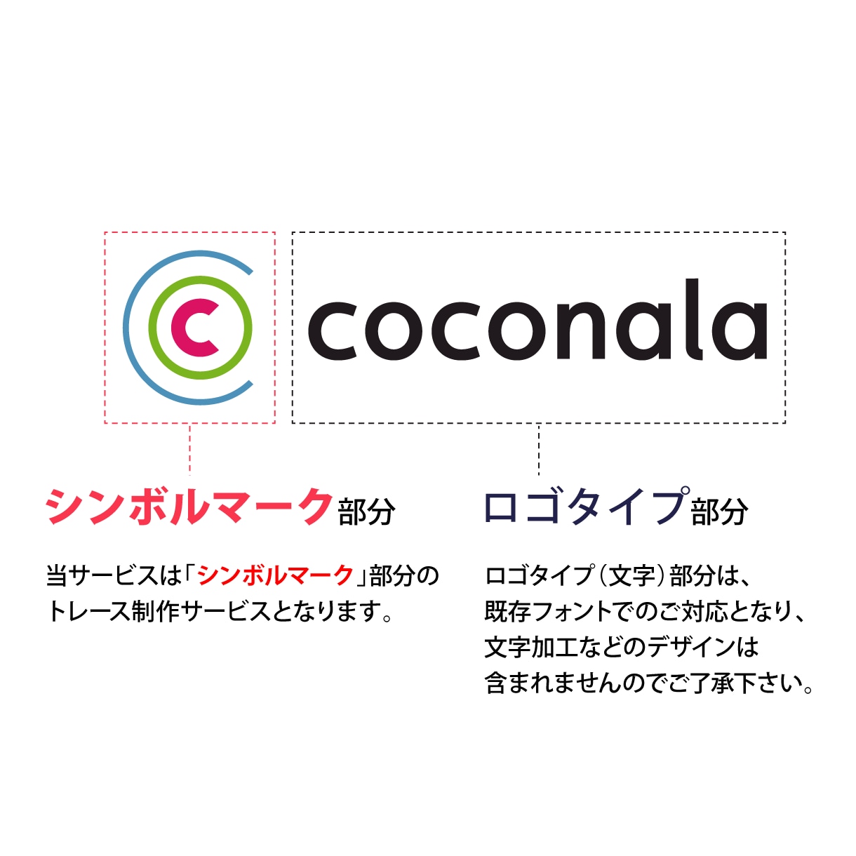 ロゴマークを作成いたします ★イメージをトレース。まずは、お気軽にご相談下さい。 イメージ4