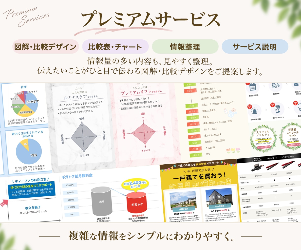 伝わる、WEB画像・バナー・EC画像を制作します WEBデザイン歴20年以上。伝わるWEB画像を制作します。 イメージ4