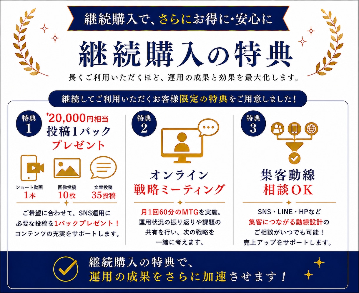 丸投げOK！売上につながるSNS運用します 戦略設計から分析・改善までまるっとサポートします イメージ9