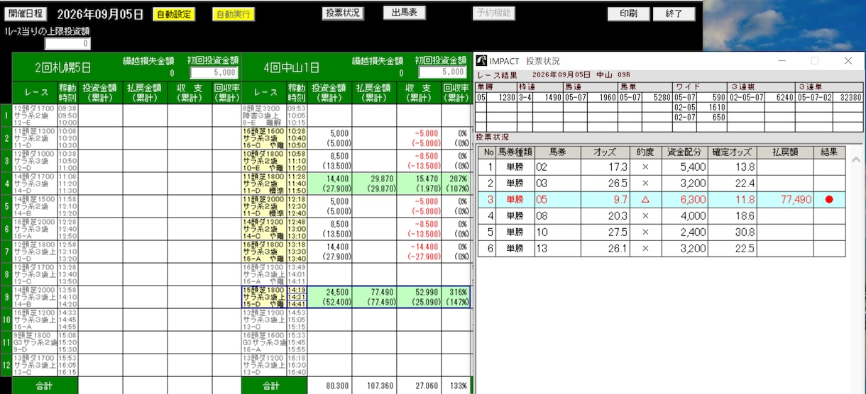 JRA・攻略済みの競馬予想ツールを提供します 中央競馬は単勝一択！！画像のエビデンスを要チェック★ イメージ8