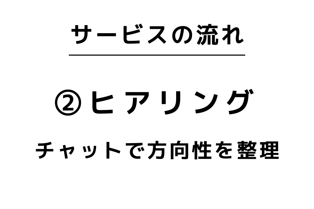 志望理由書を一緒に作成します 総合型選抜/医学部/教育学部/大学入試/高校入試 イメージ3