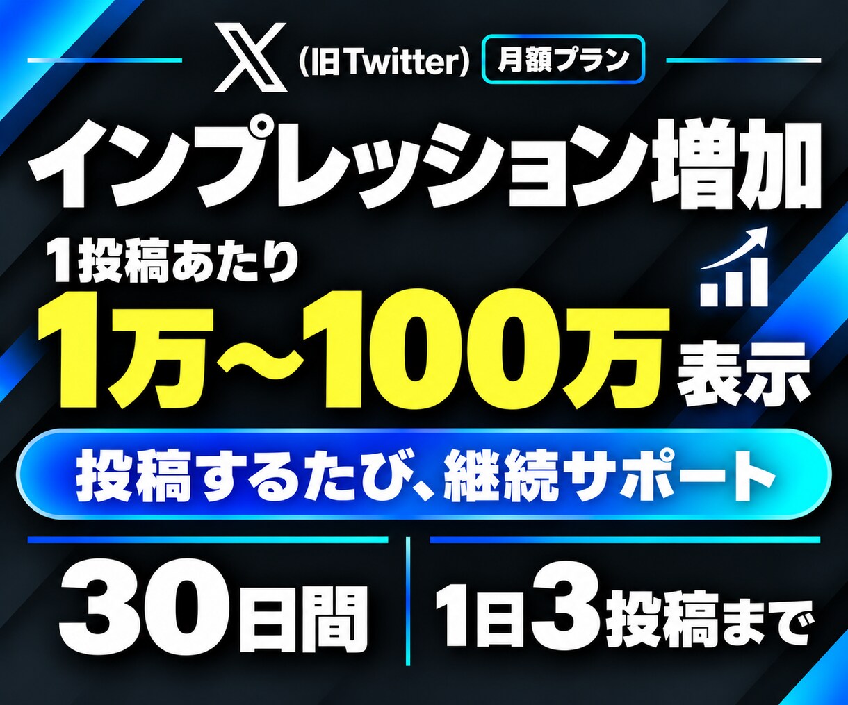 X【月額プラン30日間】インプレッション増加します 1万回増加★Twitterツイート回数無制限★毎日可★ イメージ1