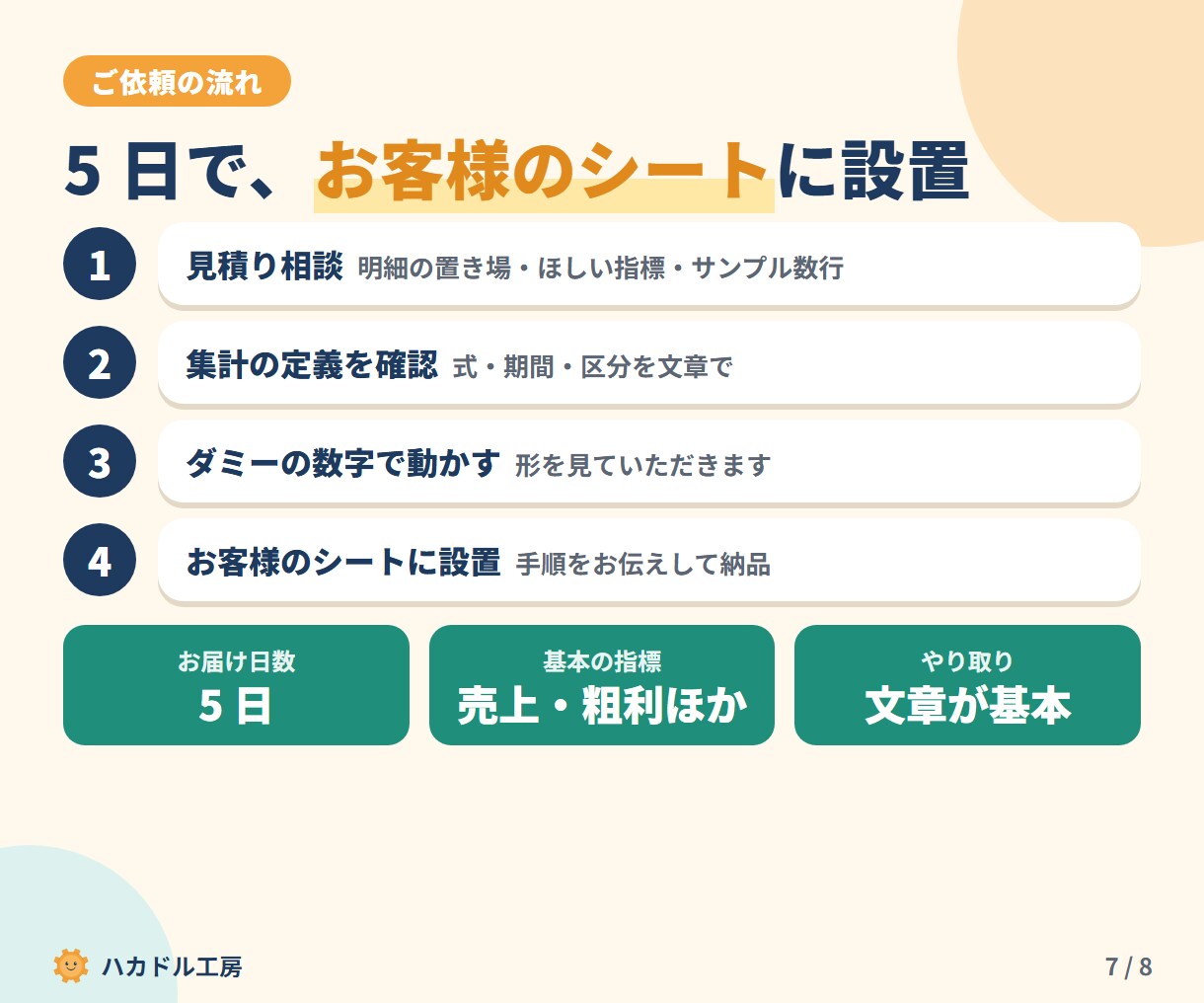売上・利益の月次集計とグラフを自動で作ります 明細を入れるだけ、合計の検算つき月次レポート イメージ7