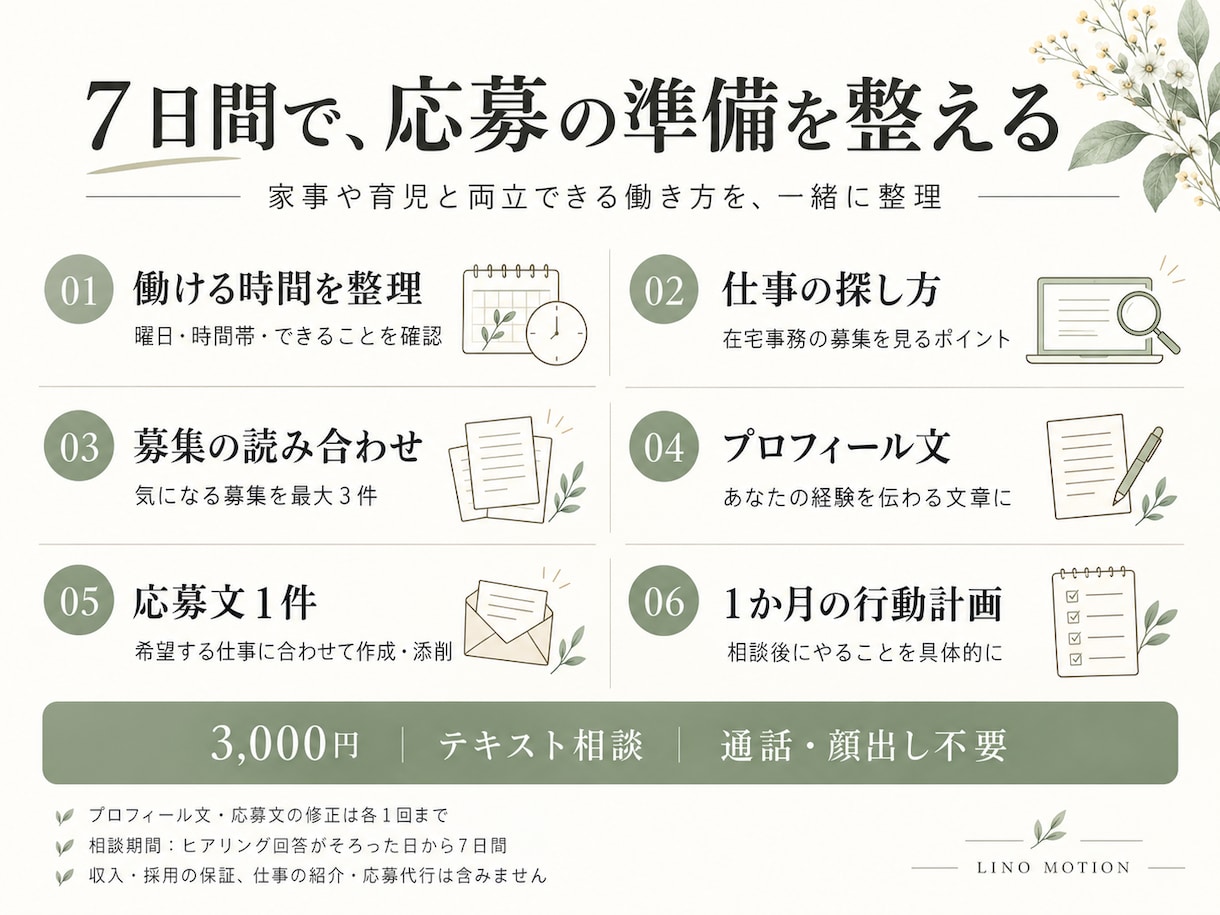 主婦の在宅ワーク探しと応募準備をサポートします 月３万円を目標に、暮らしに合う働き方を一緒に整理 イメージ2