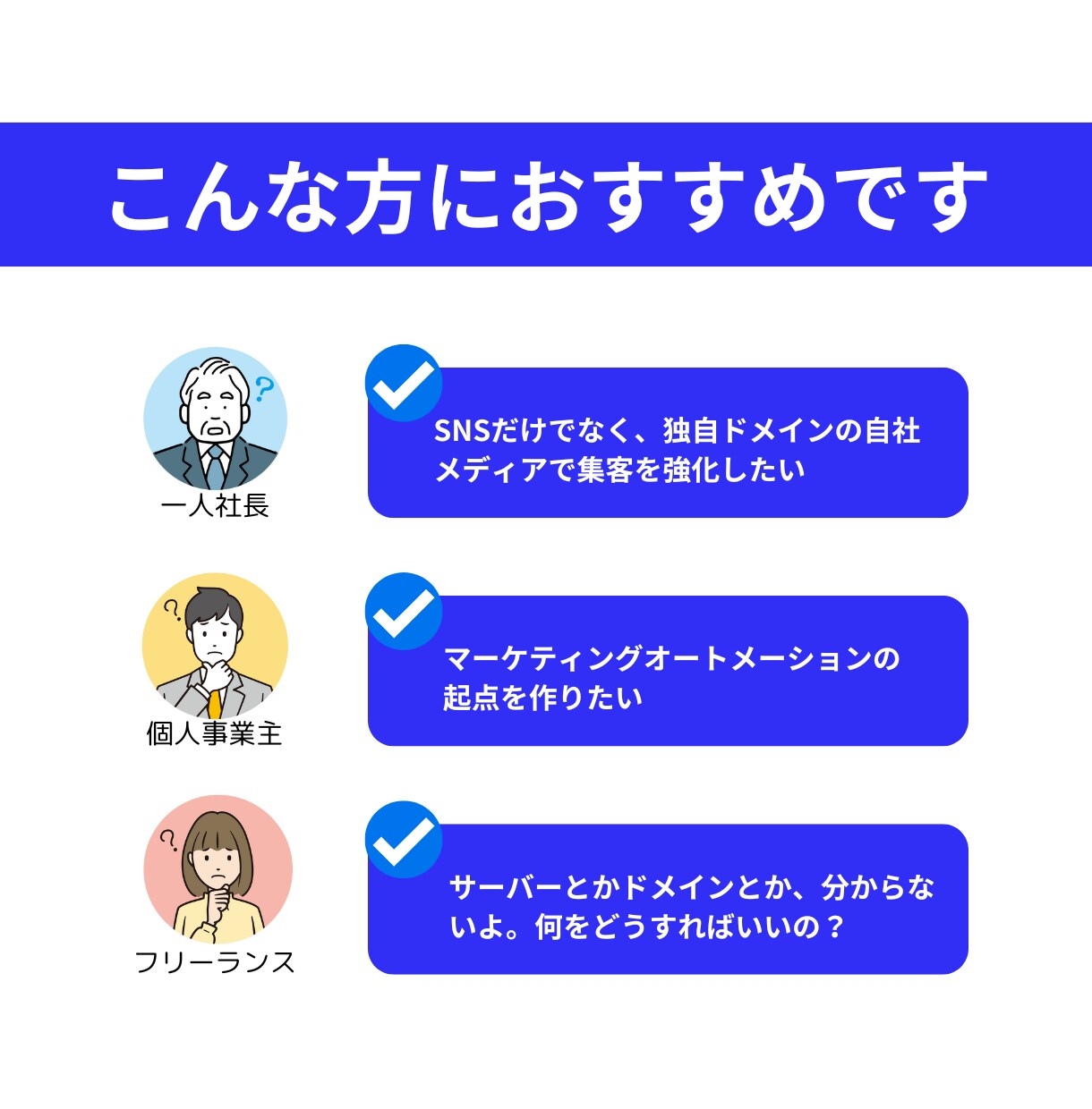 集客の土台となるブログをワードプレスで構築します 後はもう記事を書くだけ！記事の書き方もサポートします イメージ2