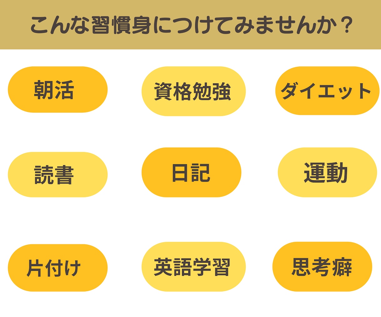 三日坊主卒業！習慣化コーチが習慣化のコツを教えます 続かない！から継続できるあなたへ✨習慣化成功のための講座です イメージ6