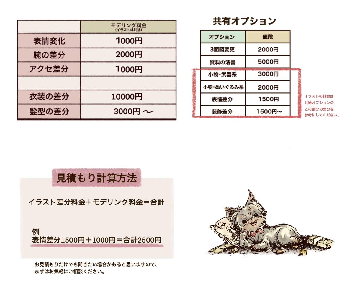 商業OK！キャラクターデザイン&立ち絵を制作します 選べる絵柄でVtuberのLive2Dモデリングも可能 イメージ6