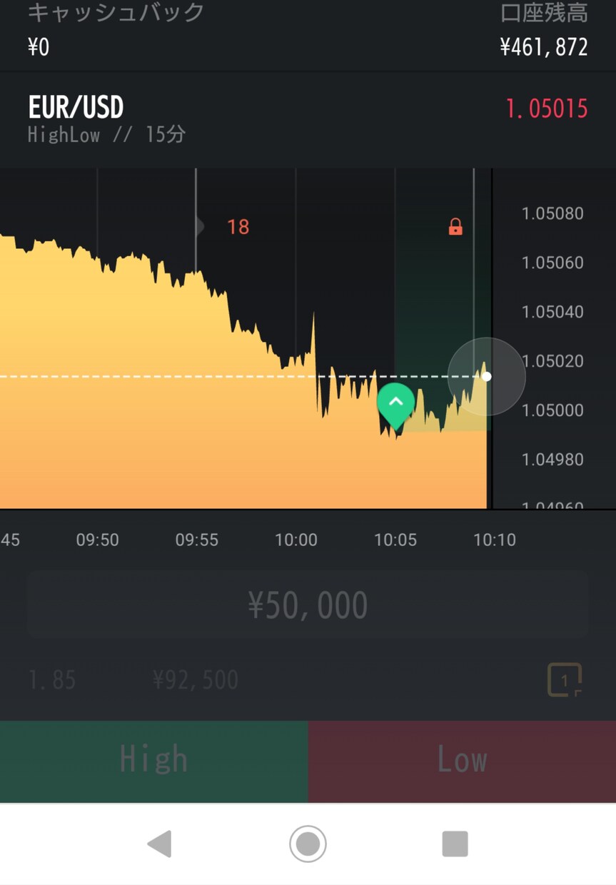 手法よりツールの方に提供します シグナルand勝利(％)付！相性良い通貨ペアがわかります。 イメージ8
