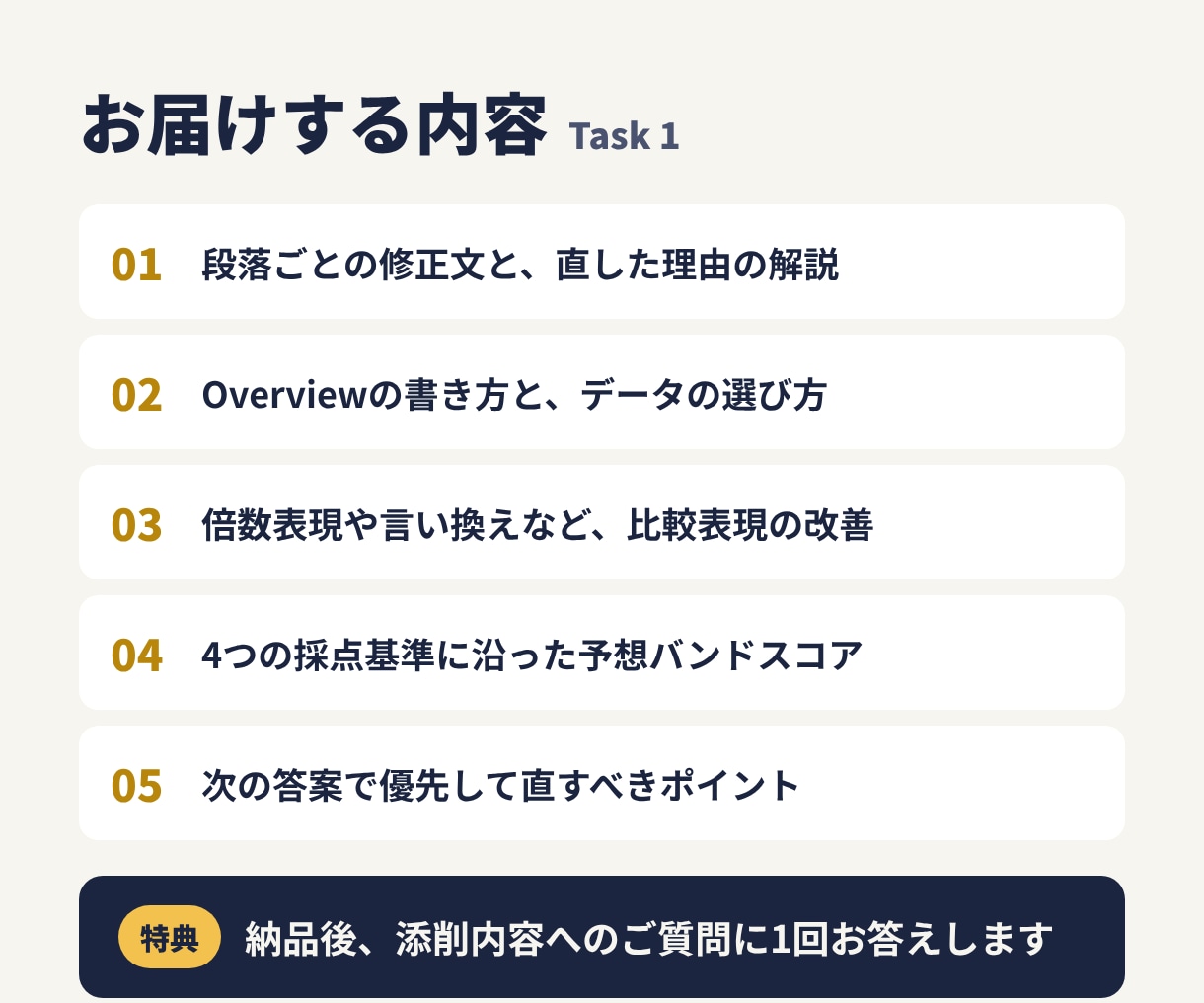 IELTSライティングTask1を添削します IELTS7取得、グラフ問題の書き方と比較表現を丁寧に解説 イメージ3