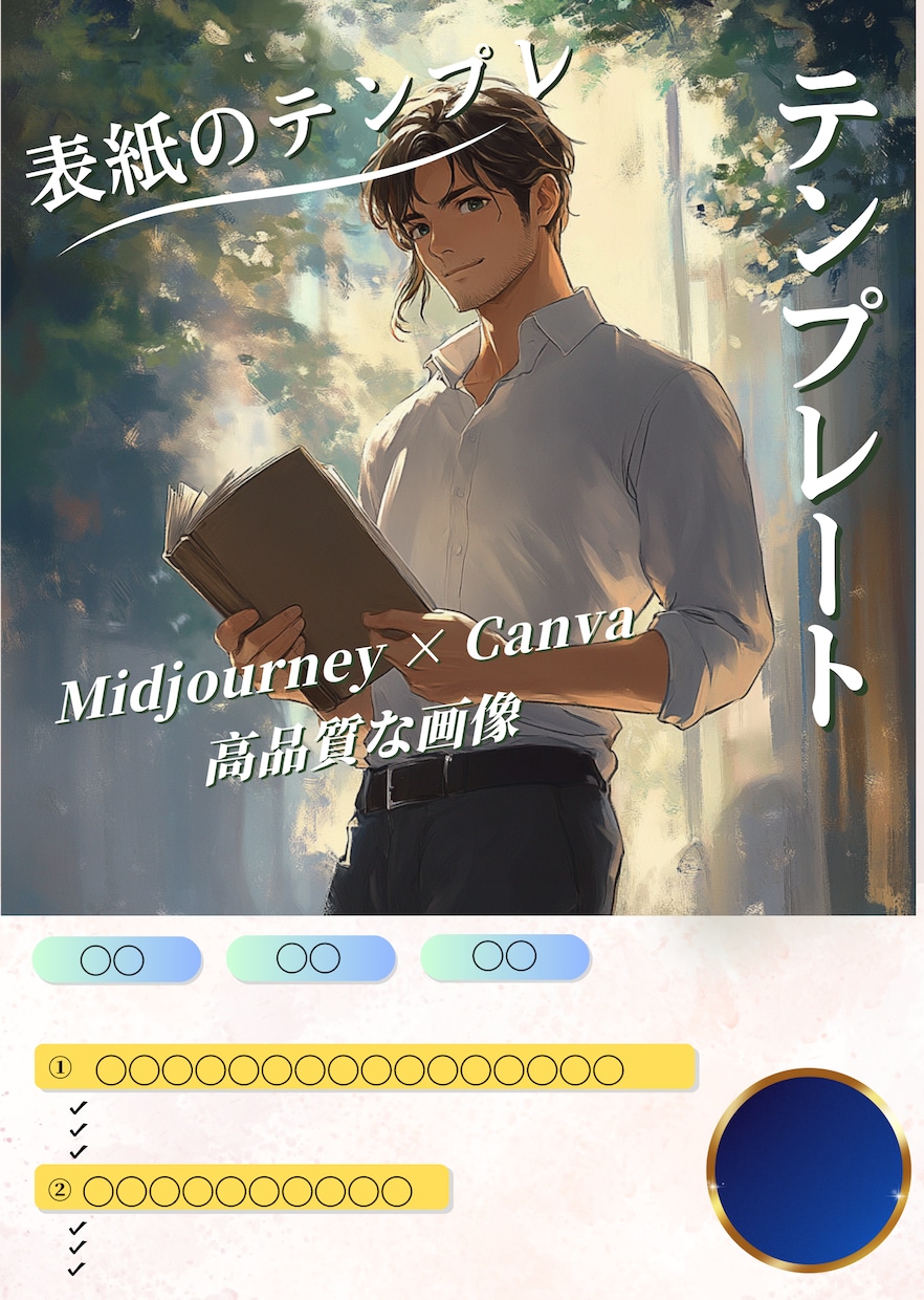 現役6位作家が伴走！Kindle出版代行します はじめての出版もプロ品質で安心！ イメージ3