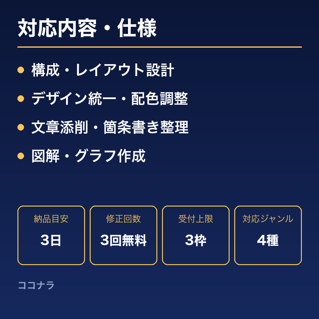 研修資料を受講者に伝わる構成とスライドに整えます 実納品済みの研修資料を伝わる構成へ再設計 イメージ2