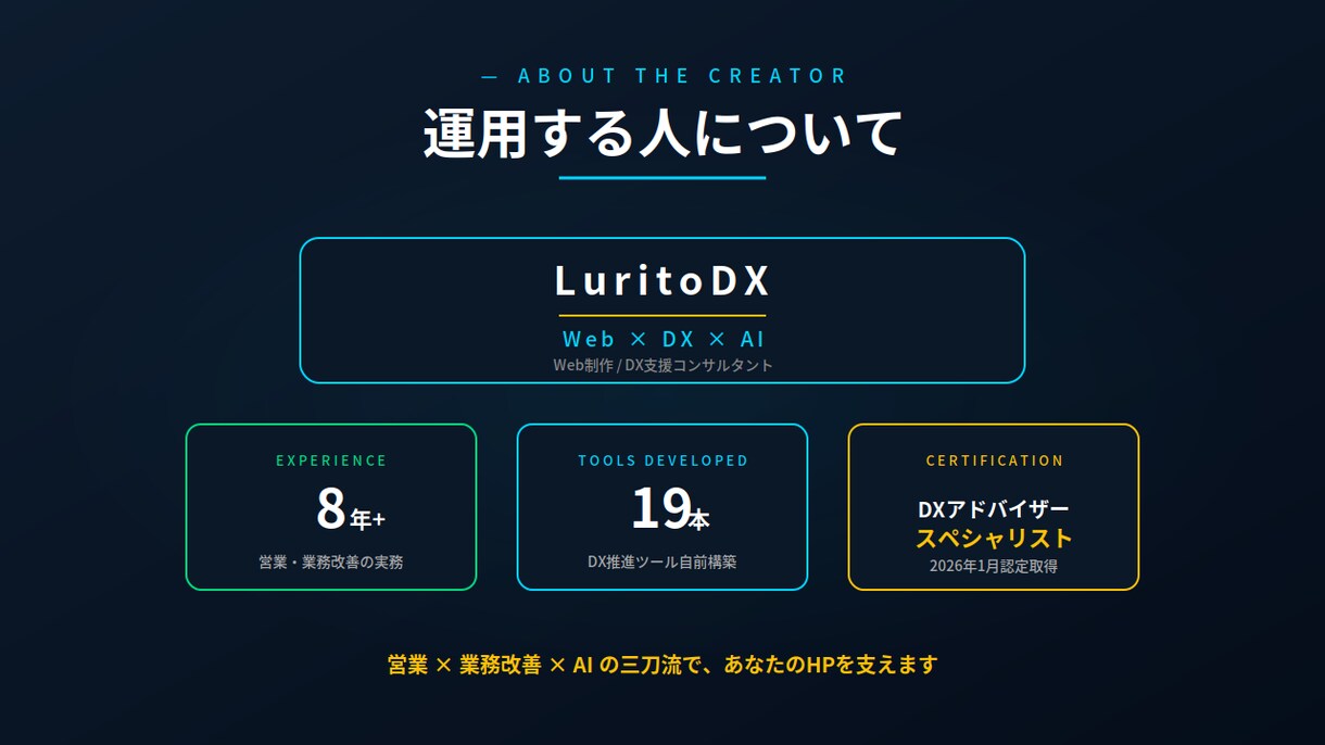 STUDIO製HP保守｜ベーシックプランを承ります 月2回更新｜安心してHPを運用できる保守プラン イメージ7