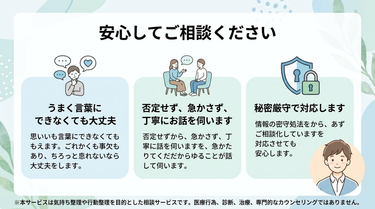 メンタリストが受験失敗後の再スタート面談します 気持ち整理から次の行動まで伴走 イメージ7