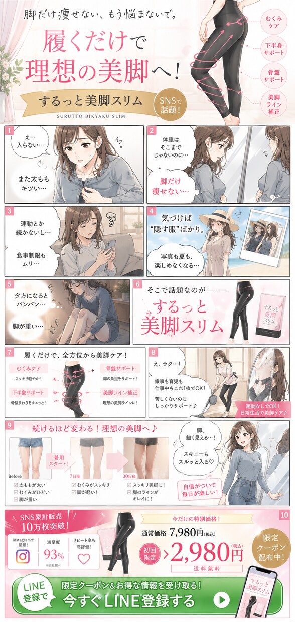 成約率を高める広告マンガLPを制作します AI活用で高品質・高反応のLPを制作 イメージ3