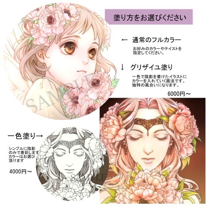フルオーダーでSNSアイコンを描きます 丁寧なタッチのイラストであなたのアカウントを彩ります！ イメージ2