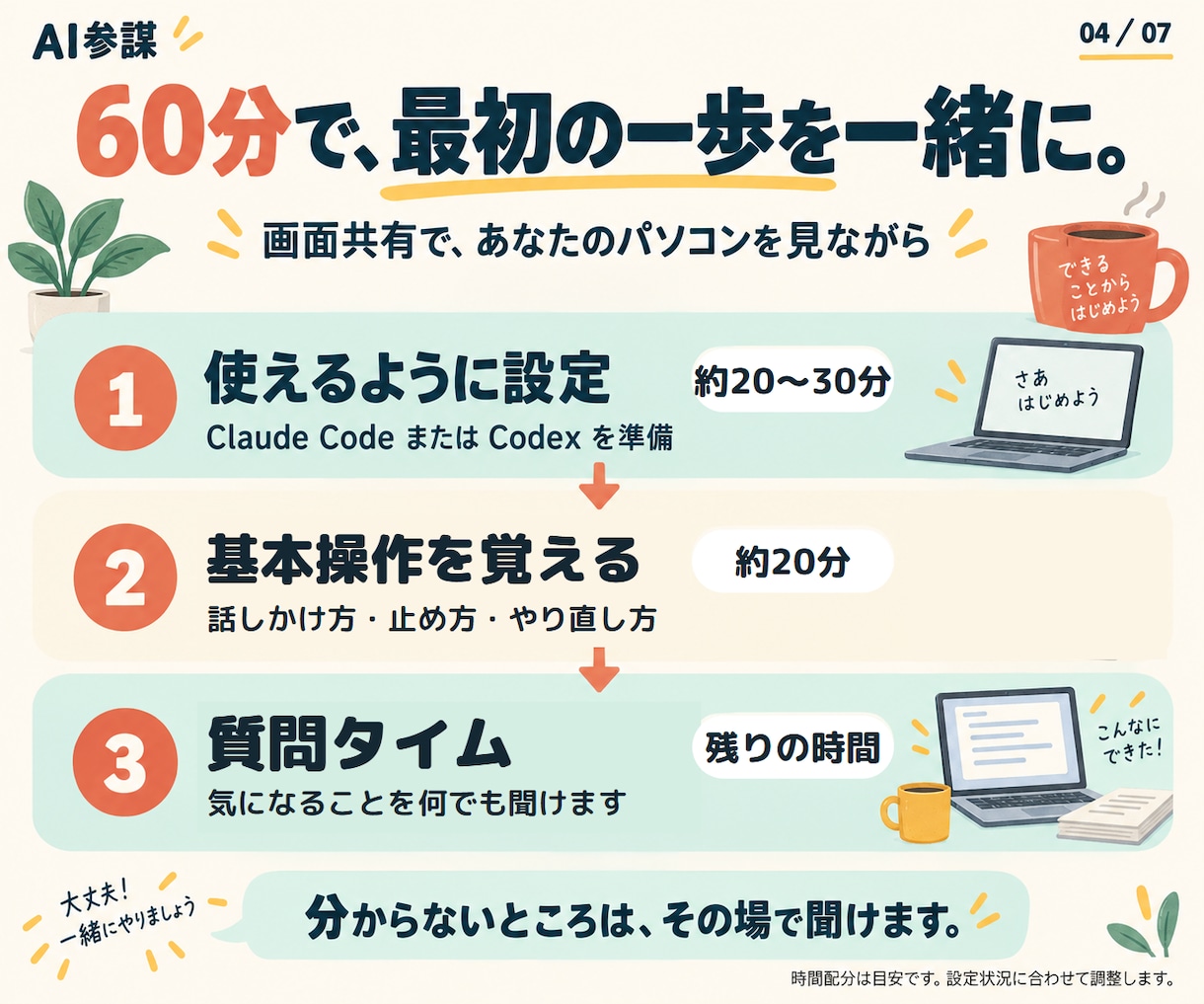 Claude Code導入を60分で一緒に進めます 【先着20件限定価格】初心者歓迎｜画面共有で導入と基本操作 イメージ4
