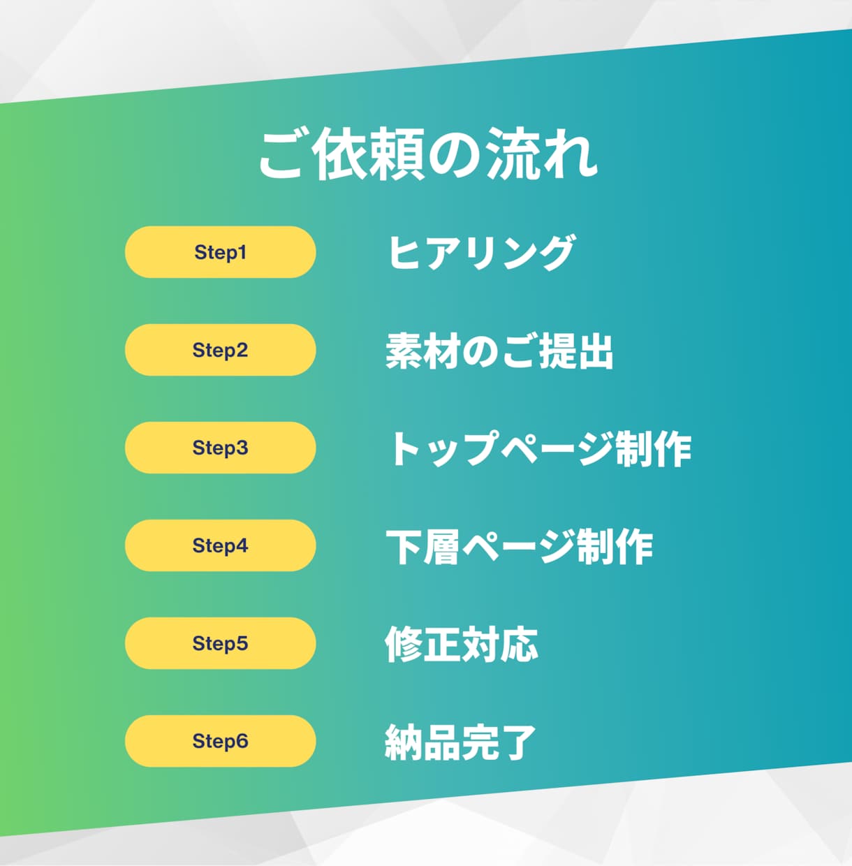 サイトリニューアル｜既存HPをSWELL移行します 今のHPをSWELLでリニューアル！品質はそのまま以上 イメージ4