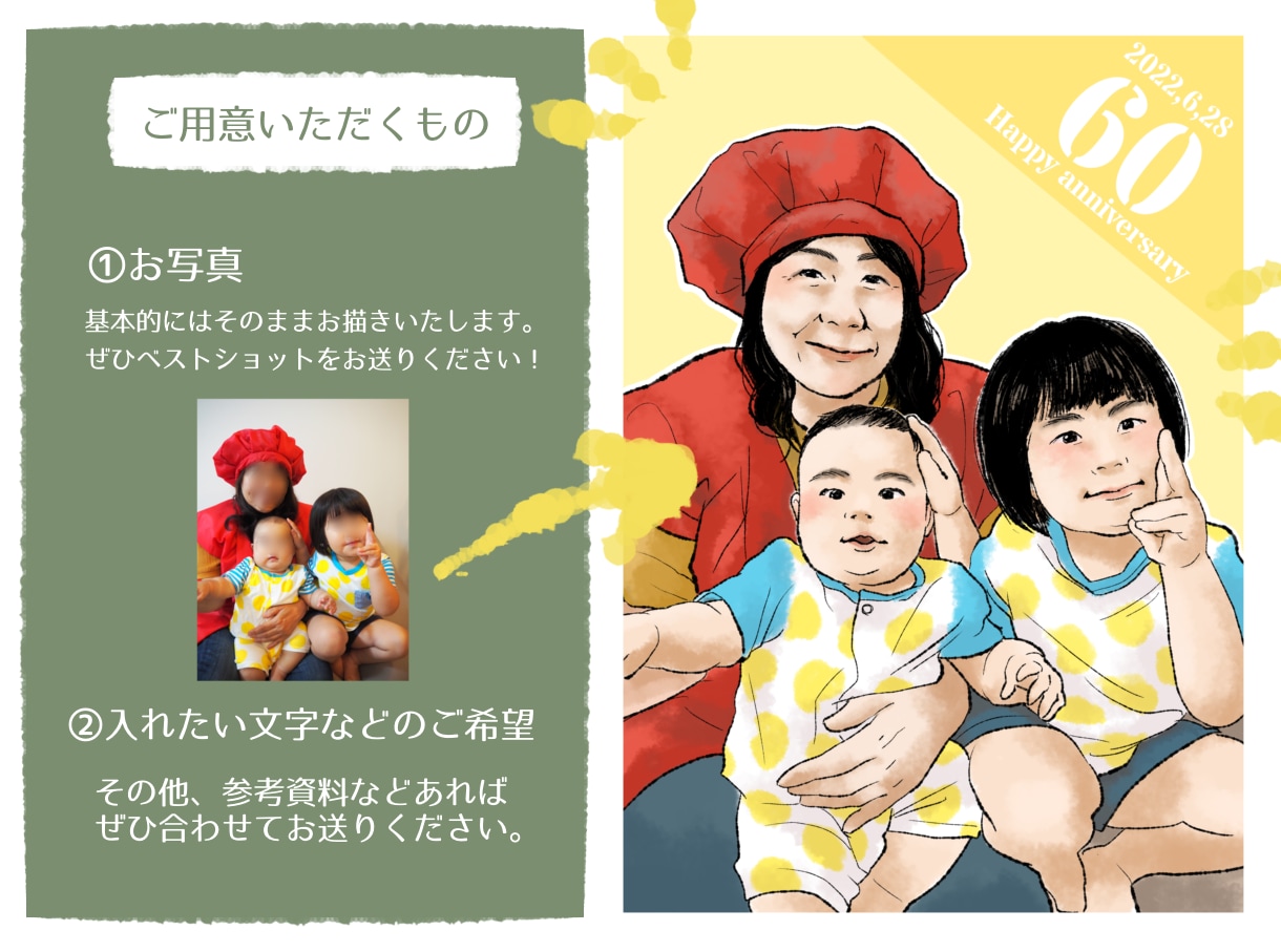 お写真をもとに似顔絵描きます ■記念日プレゼント・SNSアイコン・ウェディングボードなど■ イメージ2