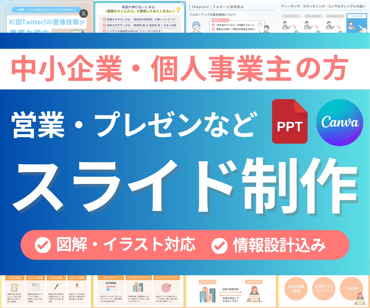 企業・個人の「伝わる・見やすい」スライド制作します 実績豊富デザイナーによる図解・装飾付き｜Canva納品対応！ イメージ1