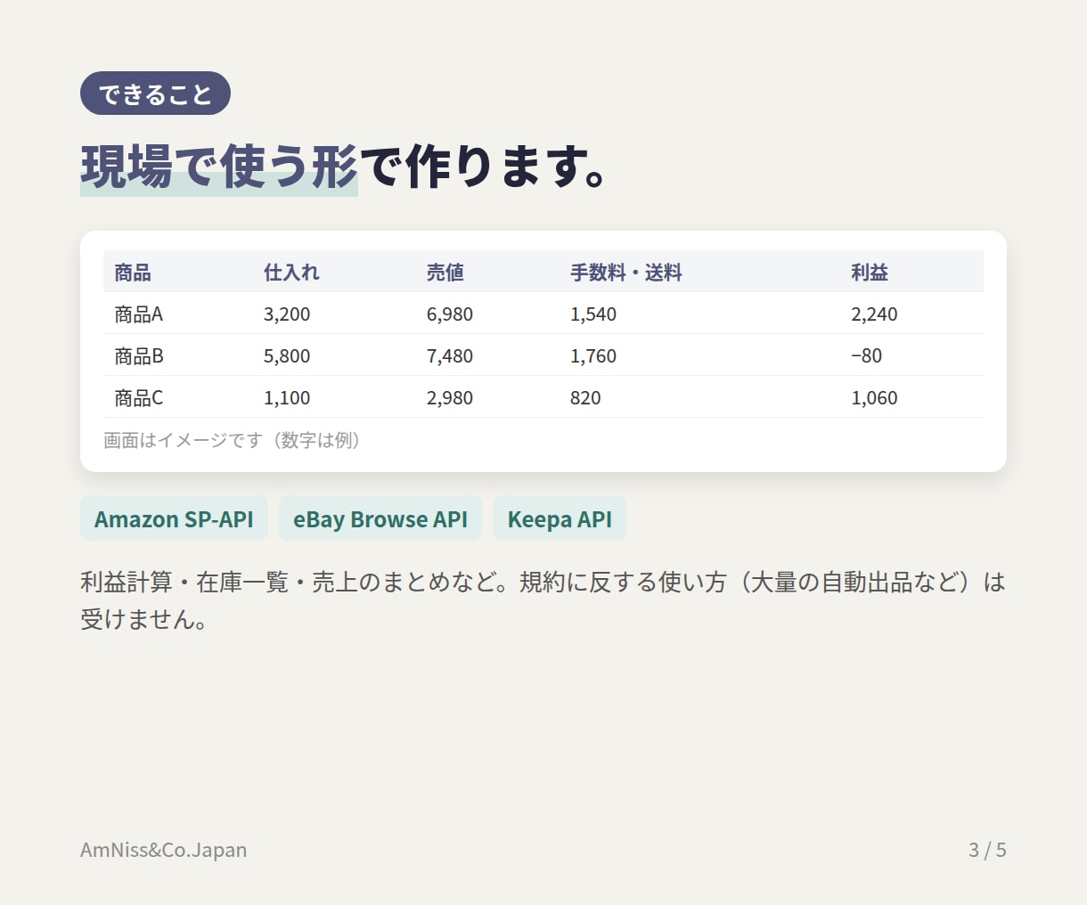せどり・EC物販の面倒な作業をツールにします 物販4年の実務者が、現場で使う形で作ります イメージ3
