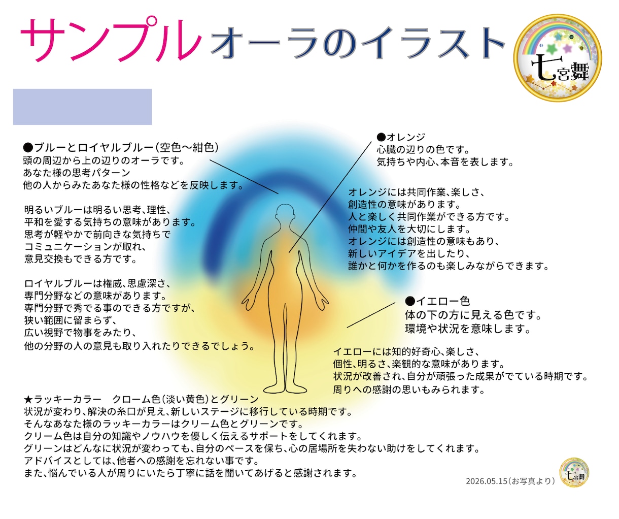 イラスト図解付★オーラ＆ラッキーカラー、占います ☆ラッキーカラーを使うと自分らしく生きやすくなります イメージ5