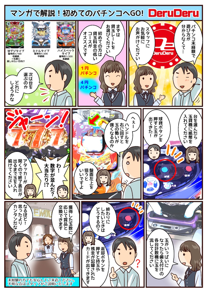オリジナル漫画＆イラスト入りポスター作成いたします パッと目を引く！解説漫画入りポスターデザインはお任せください イメージ5