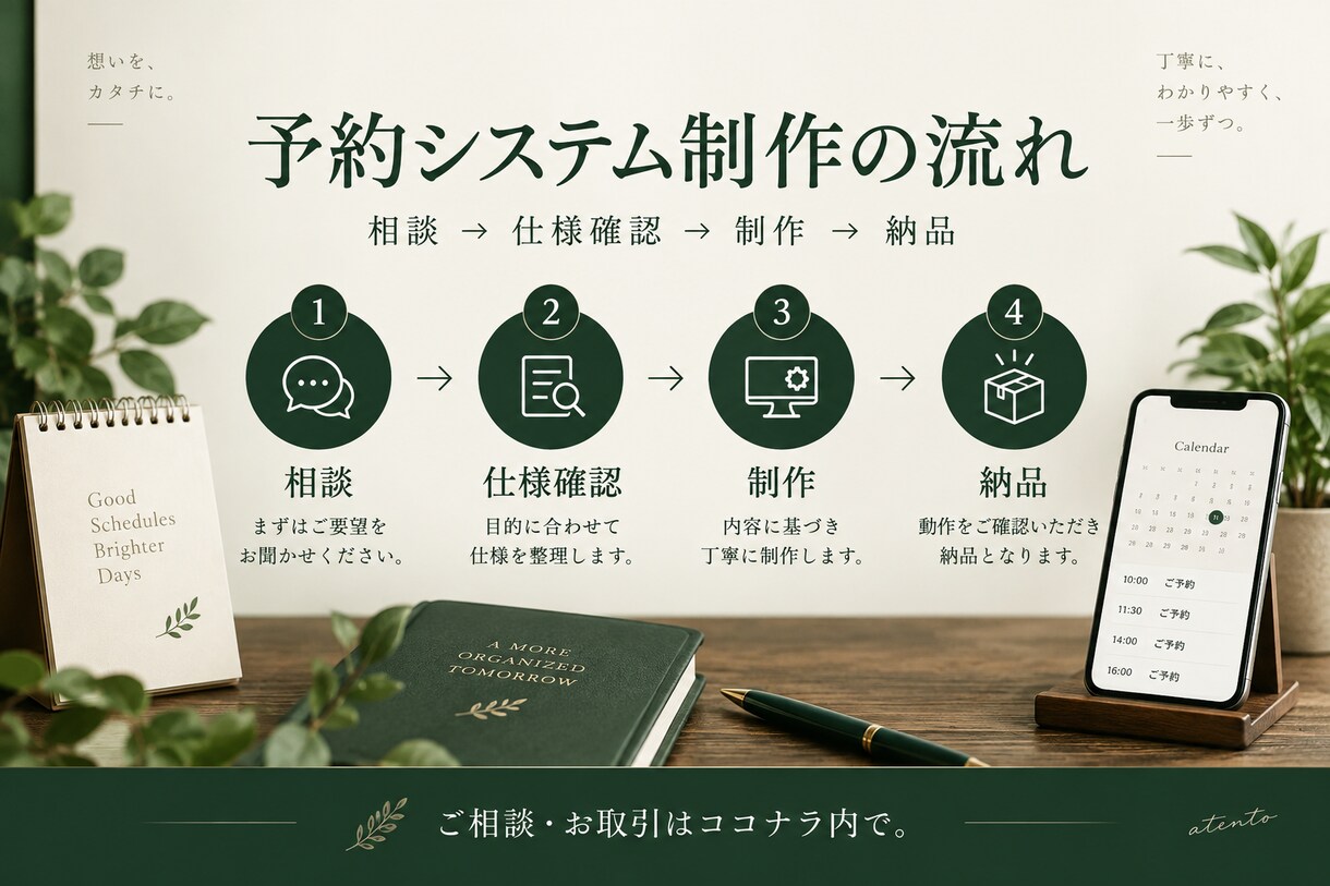 お店に合うLINE予約システムを開発します 予約受付を整理！小さく始める店舗向け予約システム イメージ3