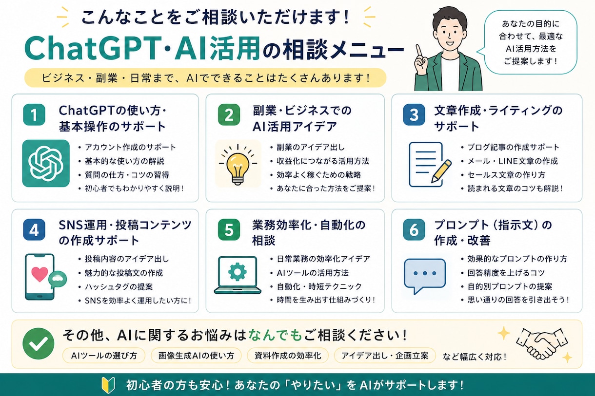 ChatGPTやAI活用の相談に乗ります 初心者向けに分かりやすくサポートします イメージ2