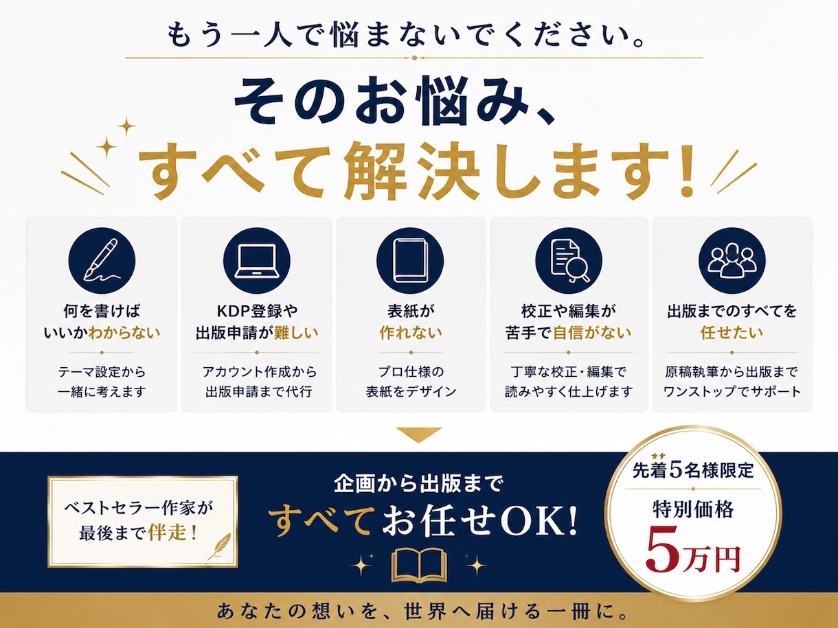 あなたの想いを世界へ届ける電子書籍出版代行します Amazonベストセラー作家による原稿執筆からの安心サポート イメージ5