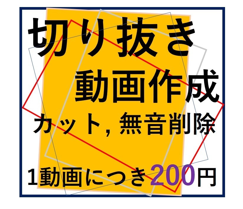 激安！！200円/1動画　動画のカットします 切り抜き 無音部分削除 安さ一番 イメージ1