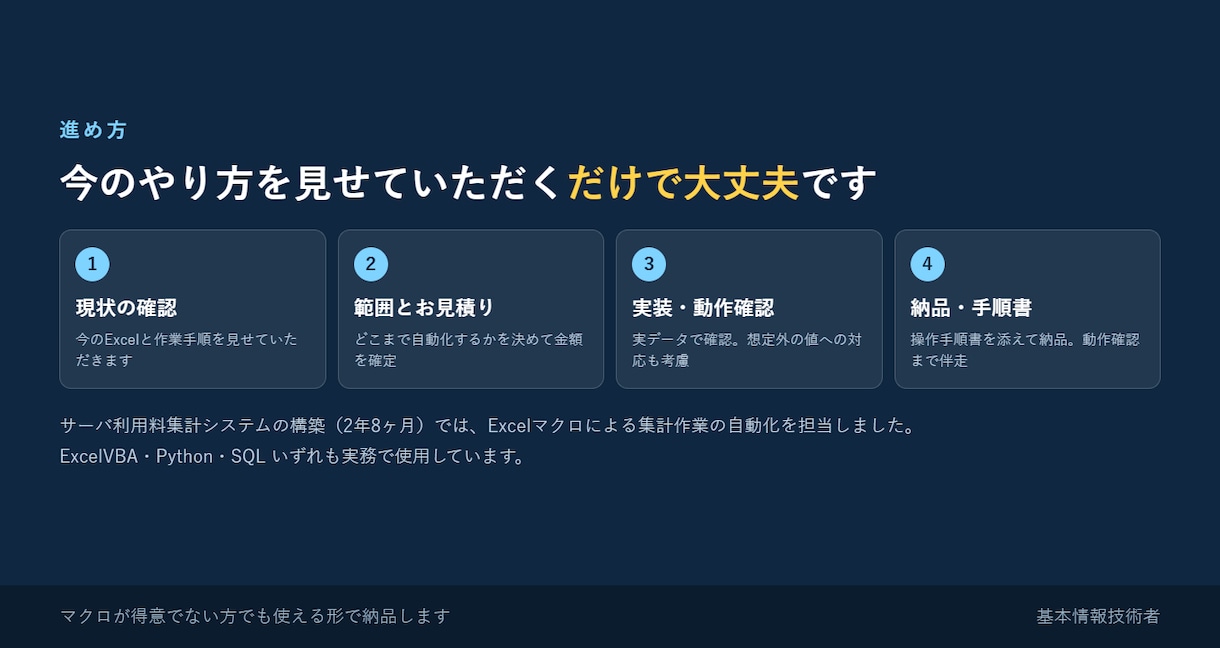 Excelの集計・転記をマクロで自動化します くり返しの手作業をVBAやPythonで仕組みに変えます イメージ3