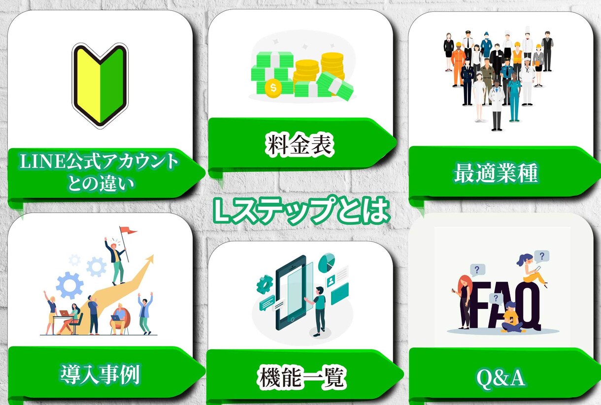 LINE構築者がLINEリッチメニューを作成します LINE公式Lステップの構築者が知ってる反応の取れるデザイン イメージ4