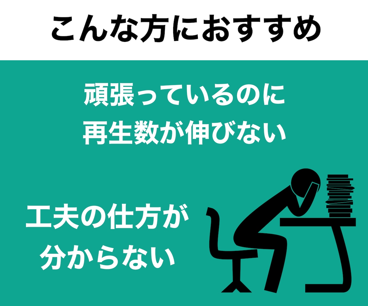 あなたのYoutubeの弱点を分析します 登録者6万人越の現役Youtuberが分析！ イメージ5