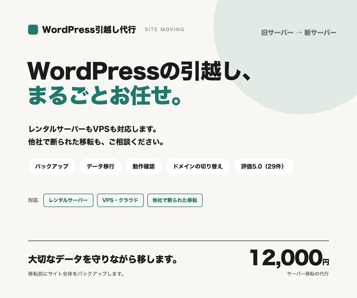 ワードプレスのサイトの引越し代行します レンタルサーバ、VPS全て対応 イメージ1
